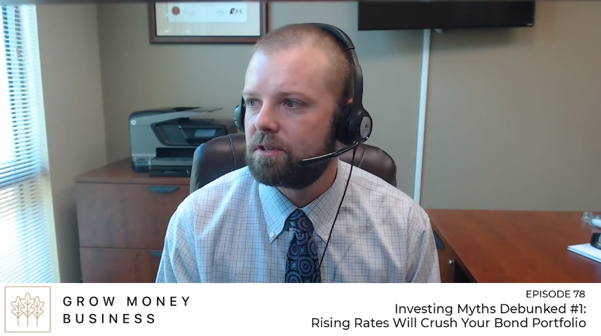 Investing Myths Debunked #1: Rising Rates Will Crush Your Bond Portfolio | Ep 78 main image