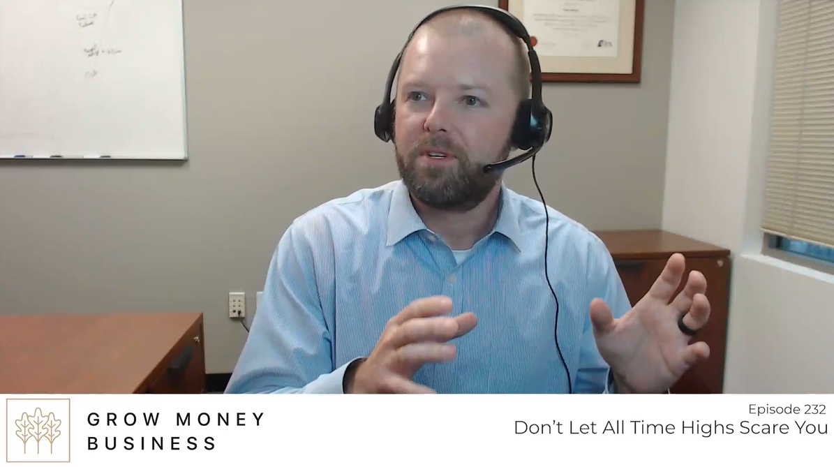 Don’t Let All-Time Highs Scare You l Ep 232 main image